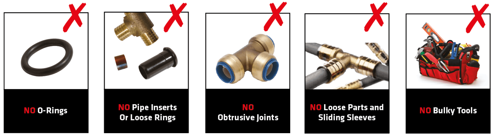 Buteline fittings graphic