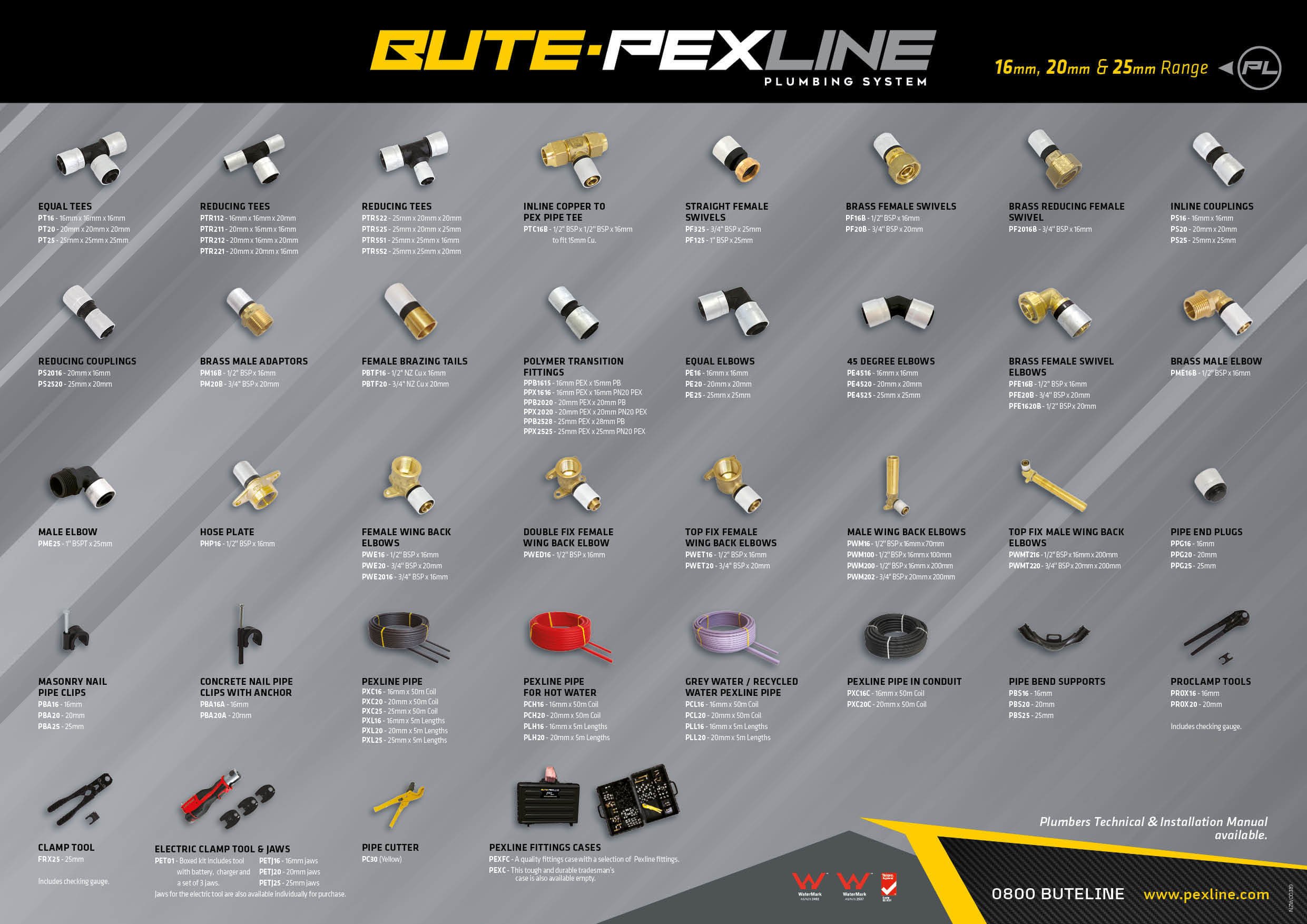 What fittings are available in the Pexline range? Buteline