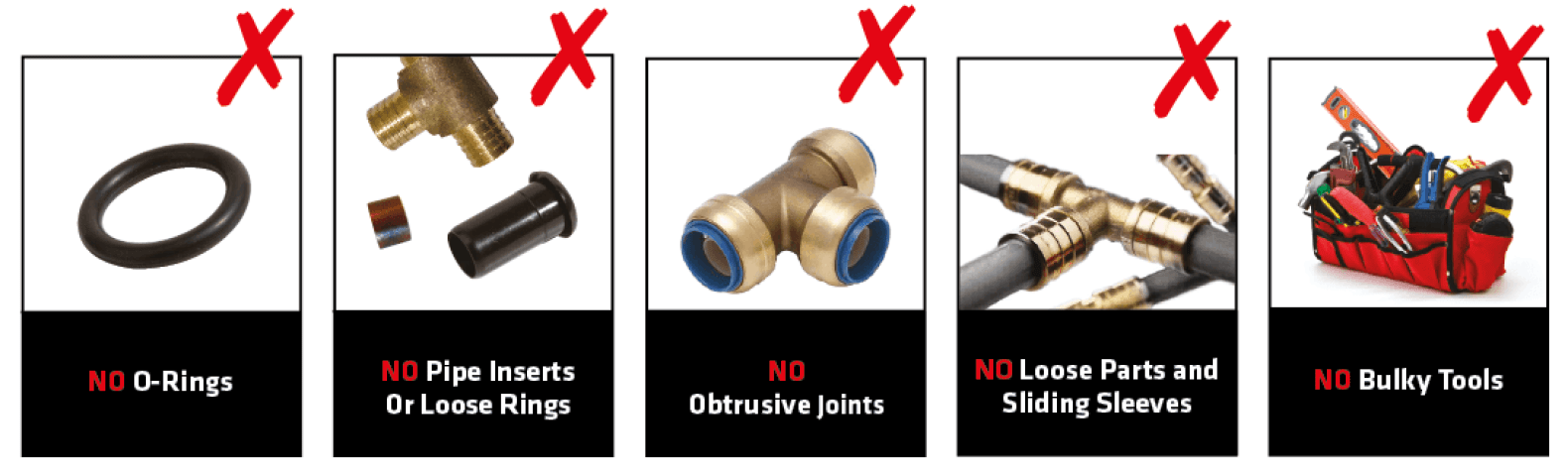 Why Pexline Fittings are better