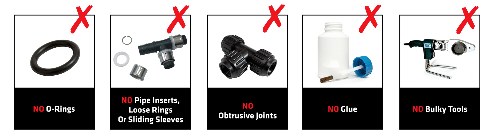 Why Choose Buteline Fittings